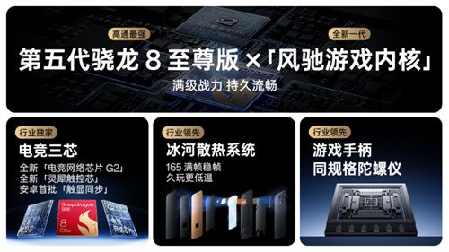 第五代骁龙8至尊版革新了旗舰手机的体验，这6款新品可以在“双11”拿下