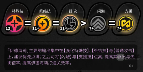 绝区零国际服 绝区零国际服