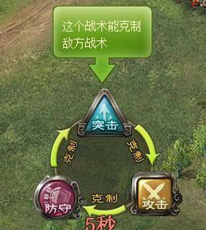 攻城掠地 攻城掠地