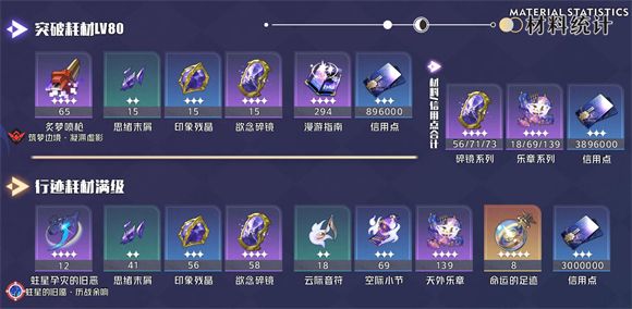 崩坏星穹铁道国际服