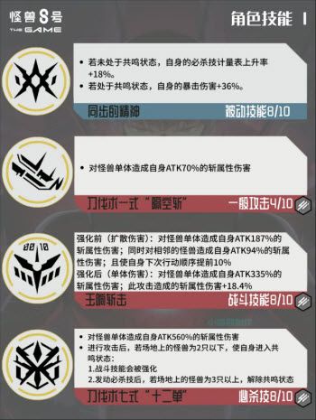 怪兽8号TheGame