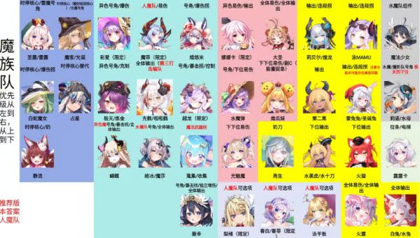 闪耀星骑士 闪耀星骑士