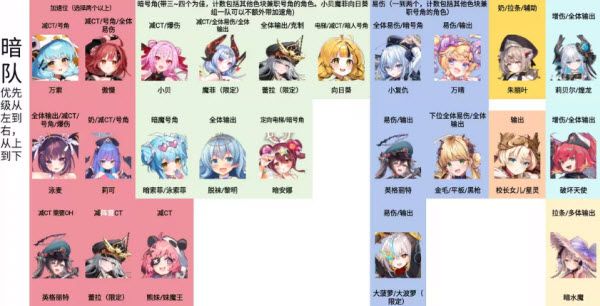 闪耀星骑士 闪耀星骑士