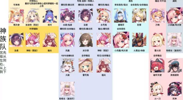 闪耀星骑士 闪耀星骑士