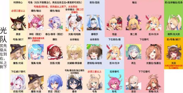 闪耀星骑士 闪耀星骑士