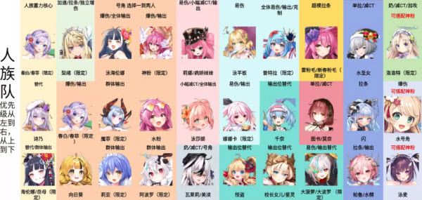 闪耀星骑士 闪耀星骑士