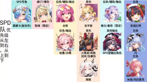 闪耀星骑士 闪耀星骑士