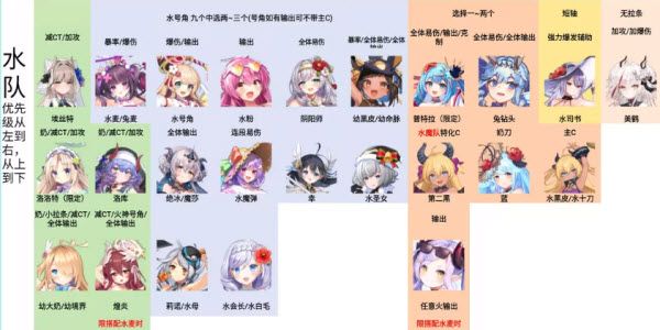 闪耀星骑士 闪耀星骑士