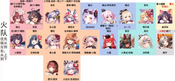 闪耀星骑士 闪耀星骑士