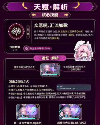 崩坏星穹铁道官服 崩坏星穹铁道官服