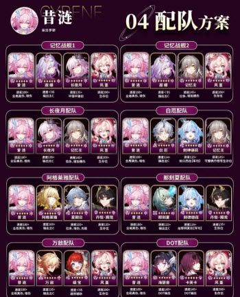 崩坏星穹铁道官服 崩坏星穹铁道官服