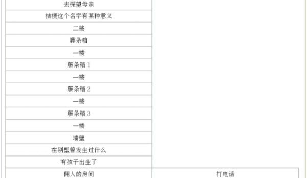 蝶之华毒之锁 蝶之华毒之锁