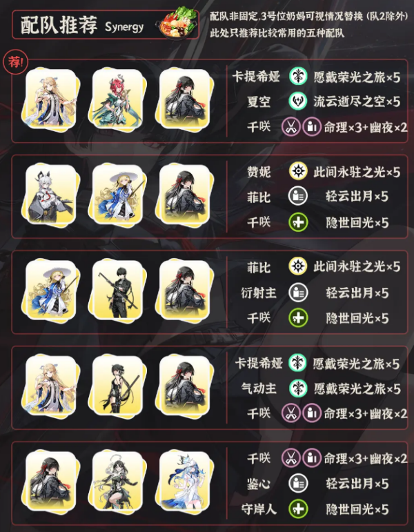 鸣潮官方正版