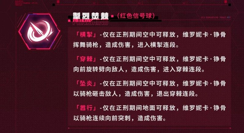 战双帕弥什维罗妮卡铮骨技能解析 维罗妮卡实战技巧全攻略 战双帕弥什维罗妮卡铮骨技能解析 维罗妮卡实战技巧全攻略