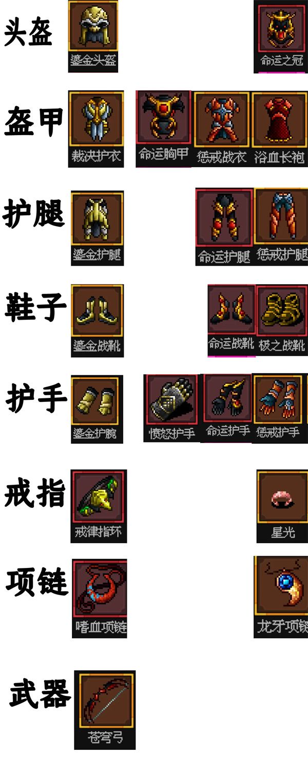 神鹰猎手爆穿流魔法之路玩法全攻略 神鹰猎手爆穿流魔法之路玩法全攻略