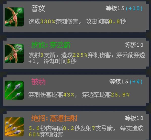 神鹰猎手爆穿流魔法之路玩法全攻略 神鹰猎手爆穿流魔法之路玩法全攻略