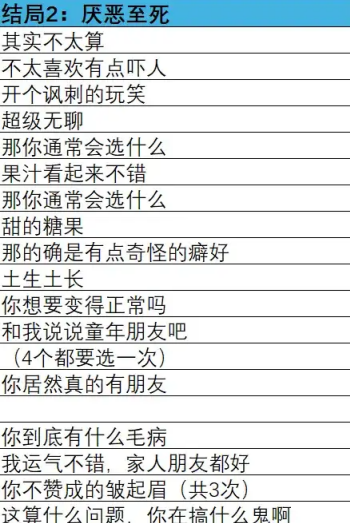 在墓园约会 在墓园约会