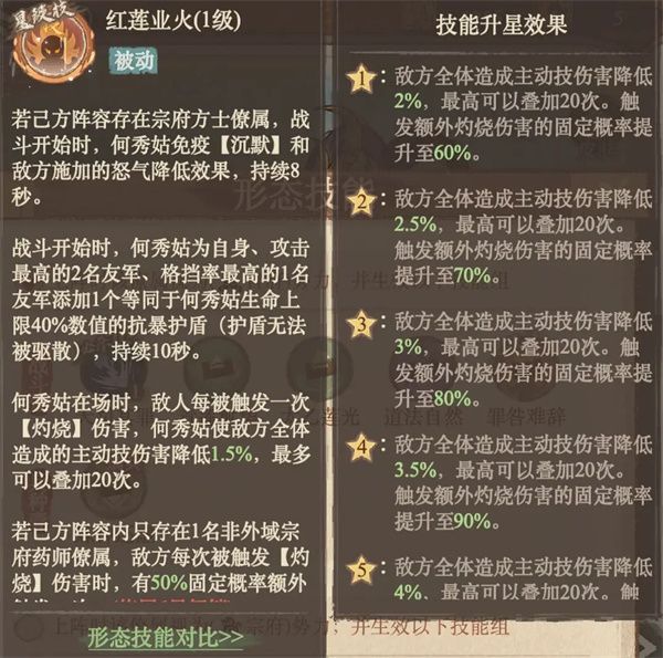 这城有良田：宗府火烧爆发队最强阵容搭配