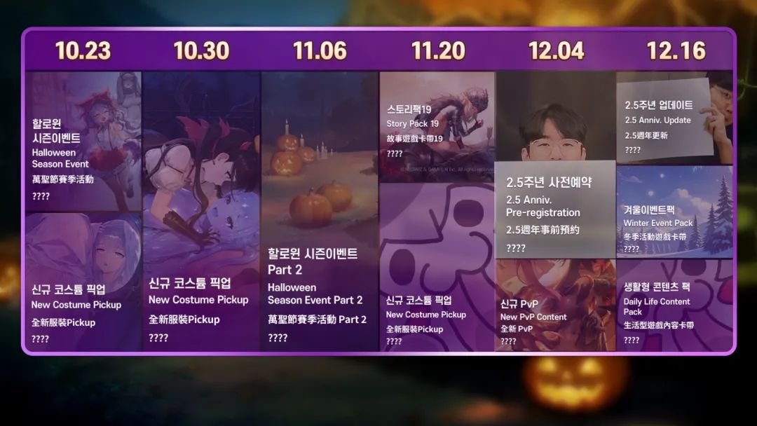 棕色尘埃2千里眼!2025年10-12月卡池全规划 棕色尘埃2千里眼!2025年10-12月卡池全规划