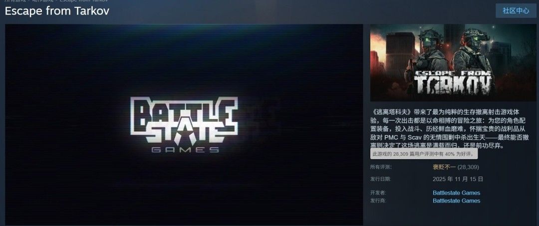 爽到停不下来!《逃离塔科夫》Steam发售10天狂卖80万份 中国勇夺销量榜第二 爽到停不下来!《逃离塔科夫》Steam发售10天狂卖80万份 中国勇夺销量榜第二