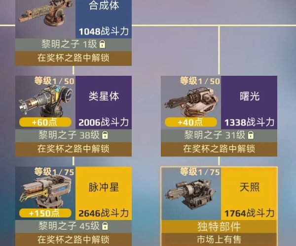 创世战车等离子炮如何获取-创世战车等离子炮最强推荐