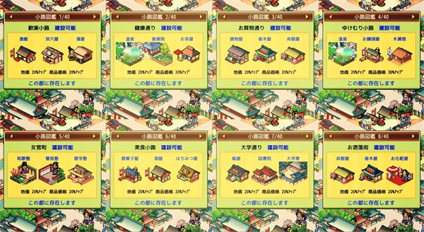 平安京物语小巷全攻略-布局规划与技巧详解
