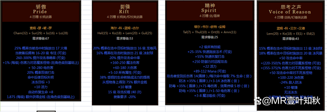 暗黑破坏神2符文之语装备大全