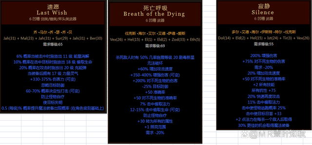 暗黑破坏神2符文之语装备大全