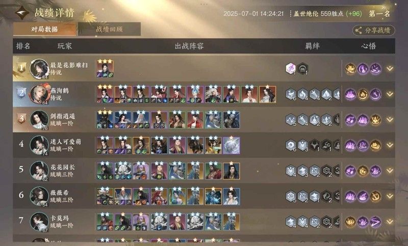 逆水寒自走棋 三星方侯爷一打九 橙卡制霸自走棋攻略