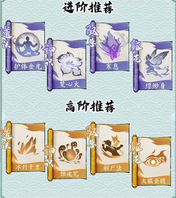 寻道大千最强闪避流阵容搭配全攻略 寻道大千最强闪避流阵容搭配全攻略