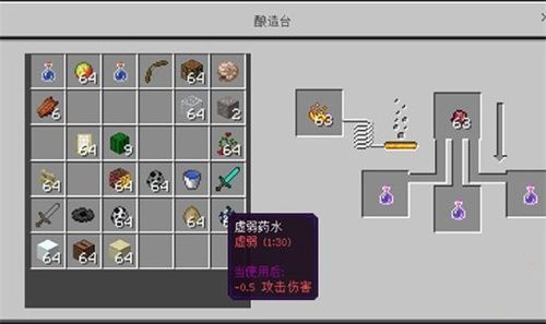我的世界药水配方全收录-2025最新药水酿造指南