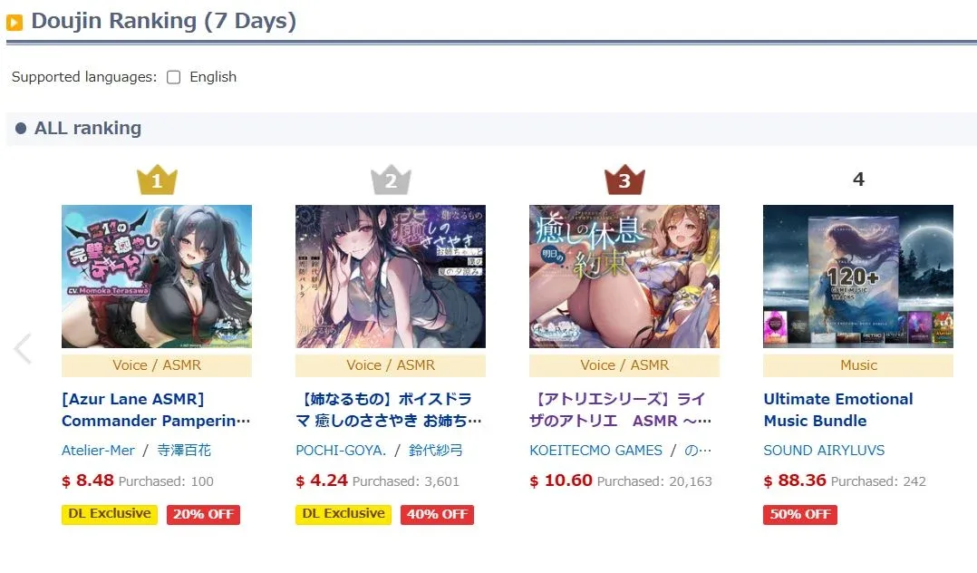 搞黄色的力量!DLsite推出专属信用卡 坚决捍卫成人内容创作 搞黄色的力量!DLsite推出专属信用卡 坚决捍卫成人内容创作