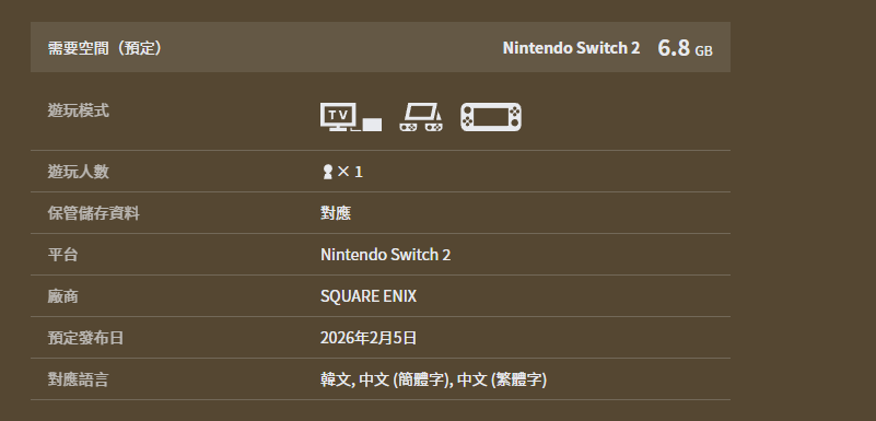 《勇者斗恶龙7重制版》PS5试玩版-中文乱码问题现已修复下架