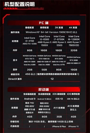 逆战未来-配置要求全解析 逆战未来-配置要求全解析