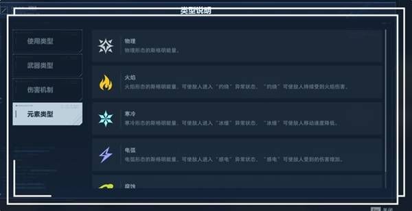 逆战未来武器词条搭配指南-2026最强武器词条组合解析
