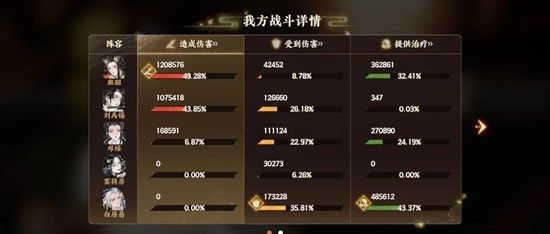 忘川风华录-幽墟通关全攻略-幽墟5市隐最强配队指南 忘川风华录-幽墟通关全攻略-幽墟5市隐最强配队指南