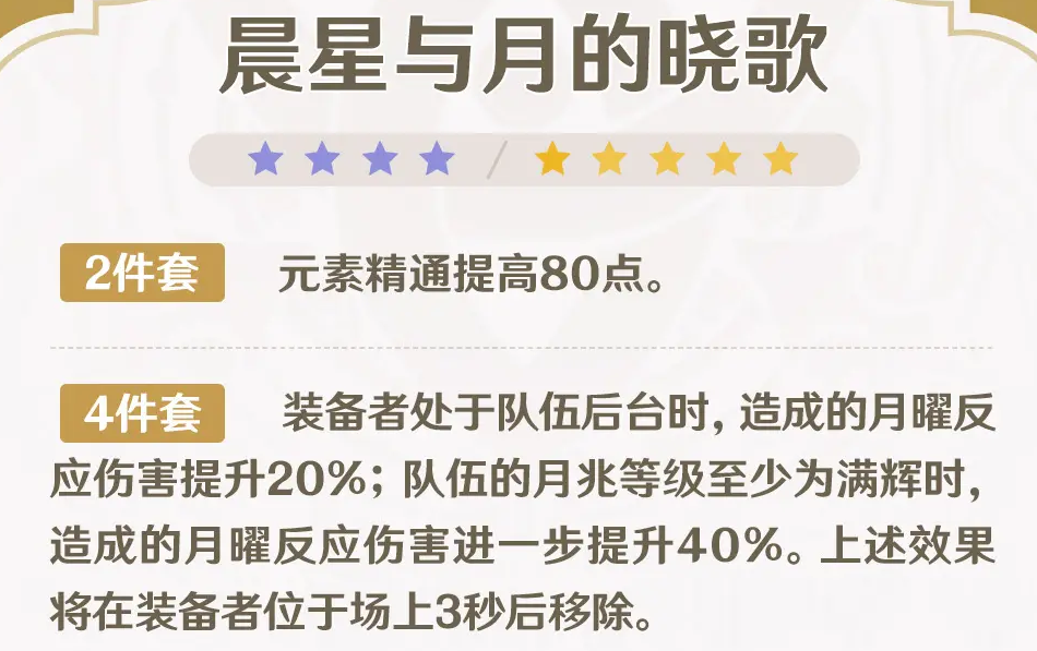 原神月之四版本-全新圣遗物详解 原神月之四版本-全新圣遗物详解