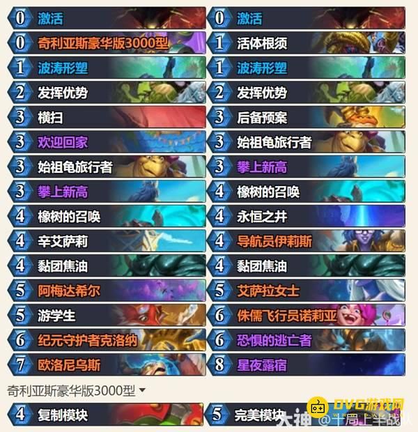 《炉石传说》永恒回响地标德卡组最强搭配-地标德卡组高胜率代码