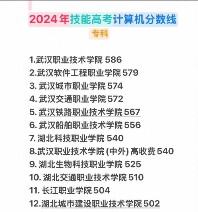 职业技能高考攻略（全面掌握职业技能高考，轻松取得优异成绩）