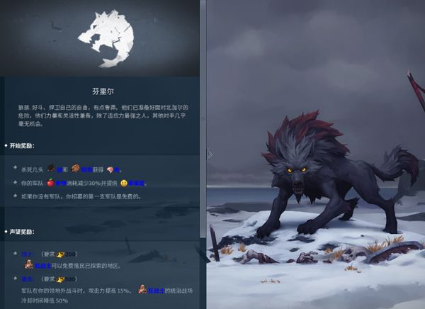 北境之地手机中文版(Northgard) 北境之地手机中文版(Northgard)