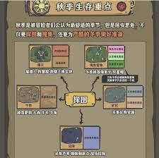 饥困荒野秋季如何生存