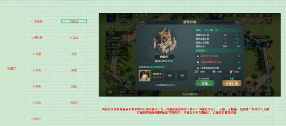 卧龙吟2新手攻略 卧龙吟2新手攻略