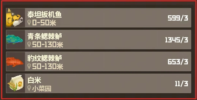 潜水员戴夫高利润料理食谱方案推荐合集