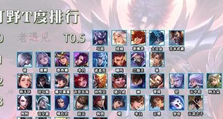鬼泣失明技能搭配攻略(探索失明技能的无限潜力,打造属于你的终极战斗方式) 鬼泣失明技能搭配攻略(探索失明技能的无限潜力,打造属于你的终极战斗方式)