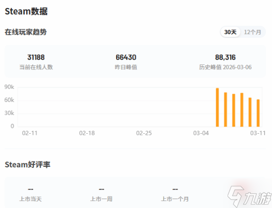 棒鸡《马拉松》首个更新来了 解决多个游戏痛点