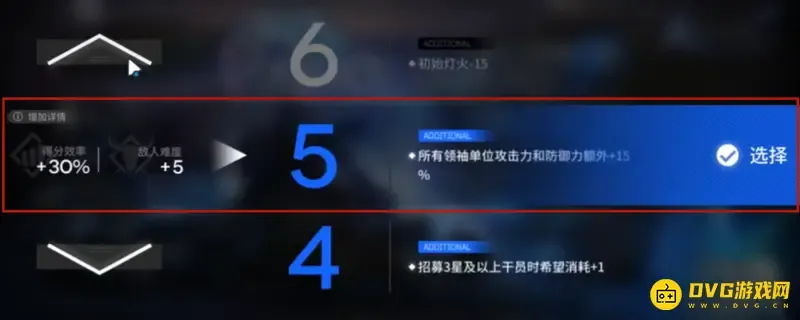 《明日方舟》水月肉鸽15个扩展难度详解-难度与得分效率一览