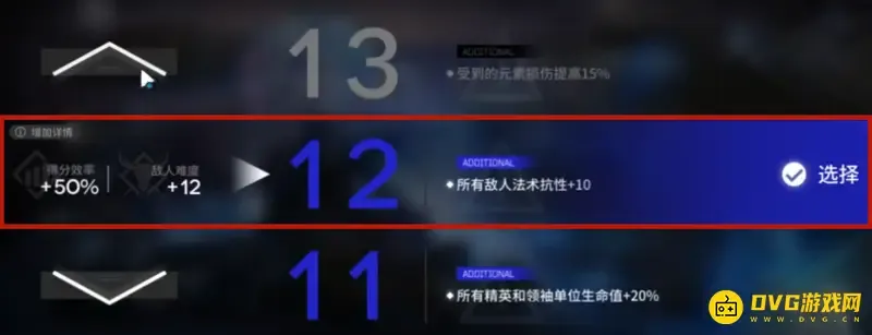 《明日方舟》水月肉鸽15个扩展难度详解-难度与得分效率一览