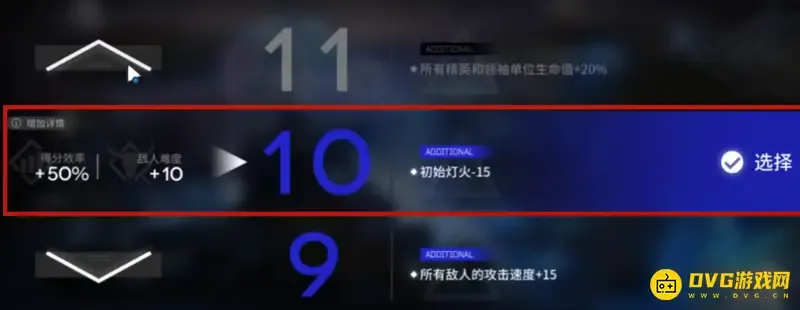 《明日方舟》水月肉鸽15个扩展难度详解-难度与得分效率一览