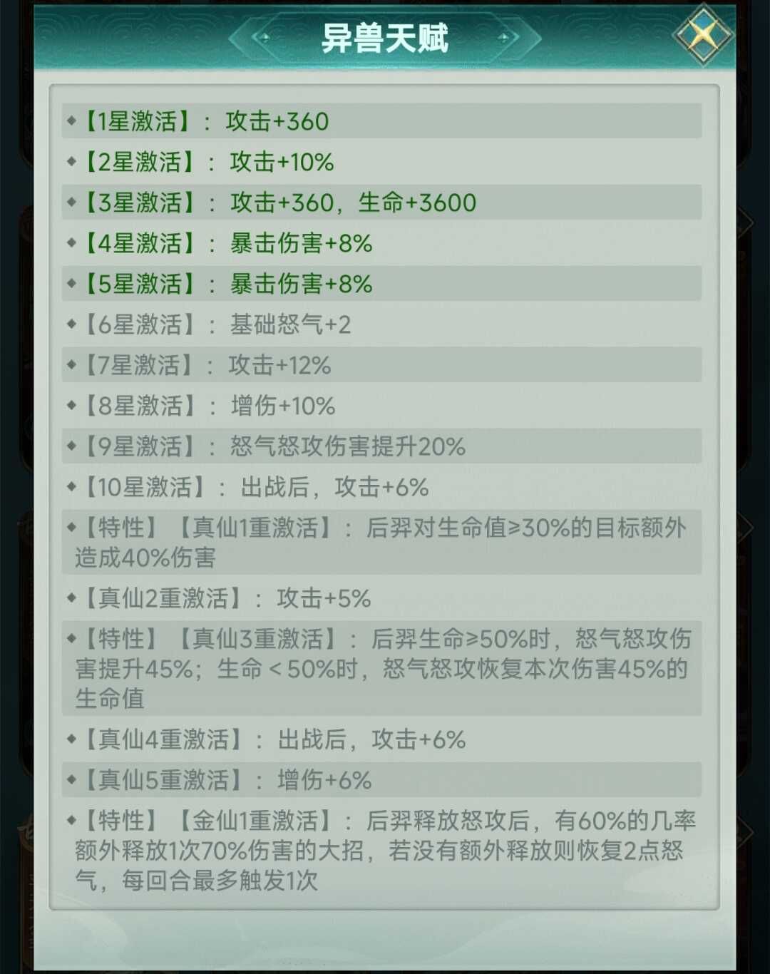 异兽灵境后羿 异兽灵境后羿强度分析与实战技巧 异兽灵境后羿 异兽灵境后羿强度分析与实战技巧