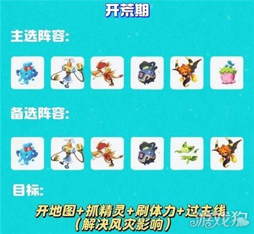洛克王国世界各阶段阵容推荐-洛克王国世界阵容搭配